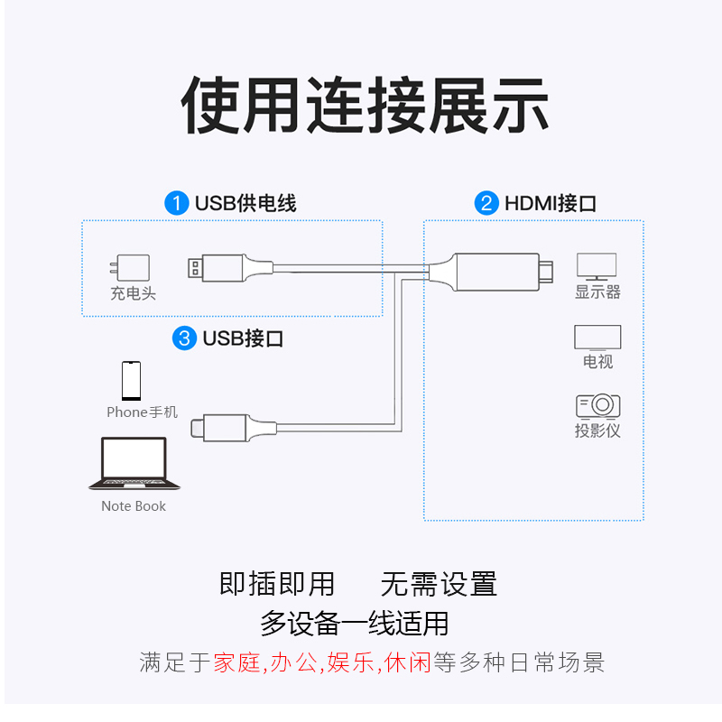 type C to HDMI Converter cable