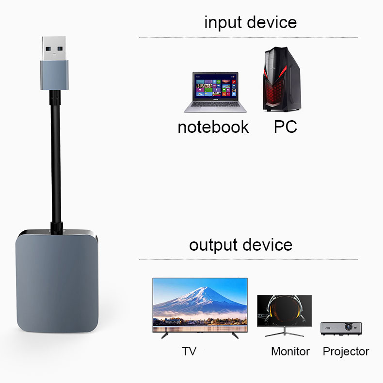 USB TO HDMI adapter